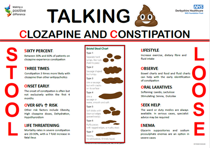 Download poster on clozapine and constipation
