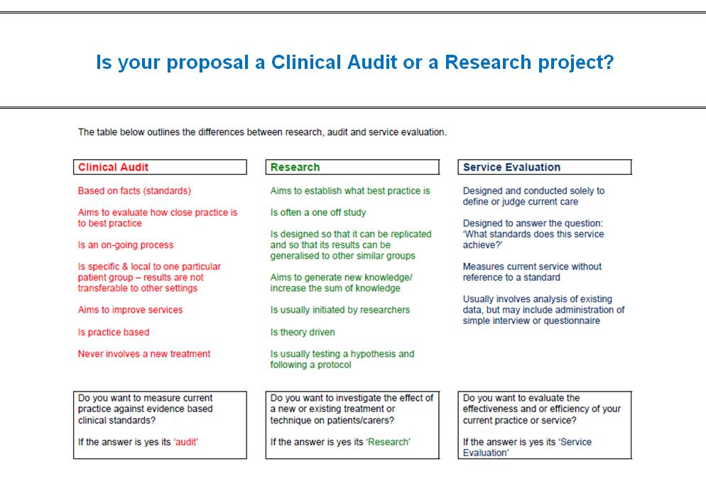 Sharing data :: Derbyshire Healthcare NHS Foundation Trust